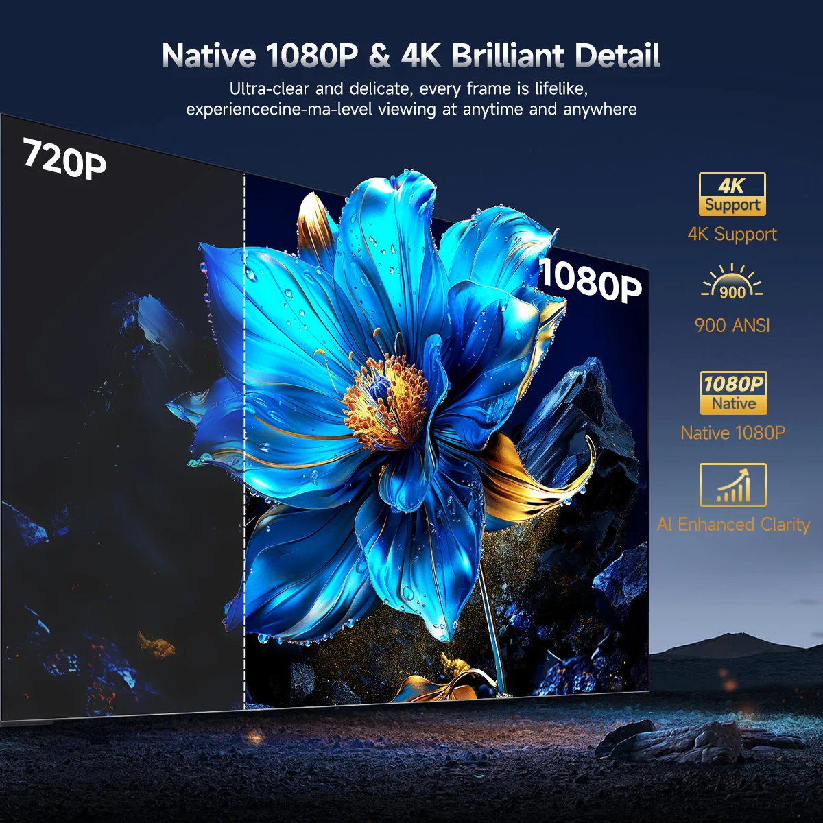Magcubic HY350GTV 프로젝터 (4K TV  - Home Cinema Mini 리뷰 및 가격