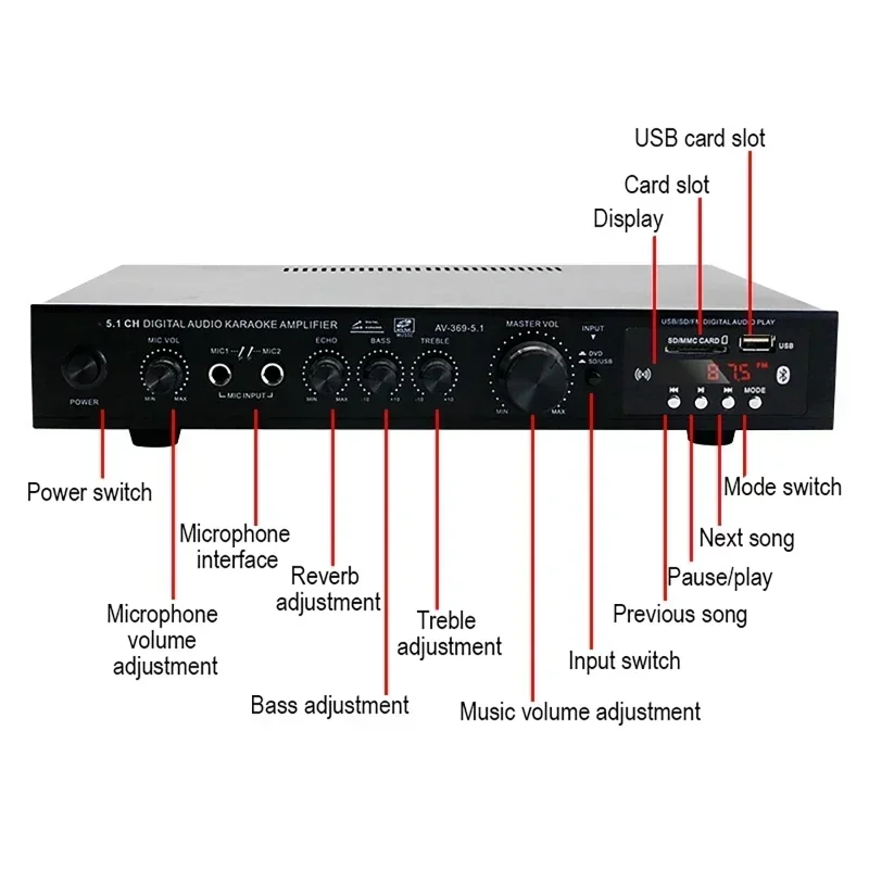 AV-369BT 블루투스 5.1 사운드 스피커 AMP  - Home Cinema Sound System 리뷰 및 가격