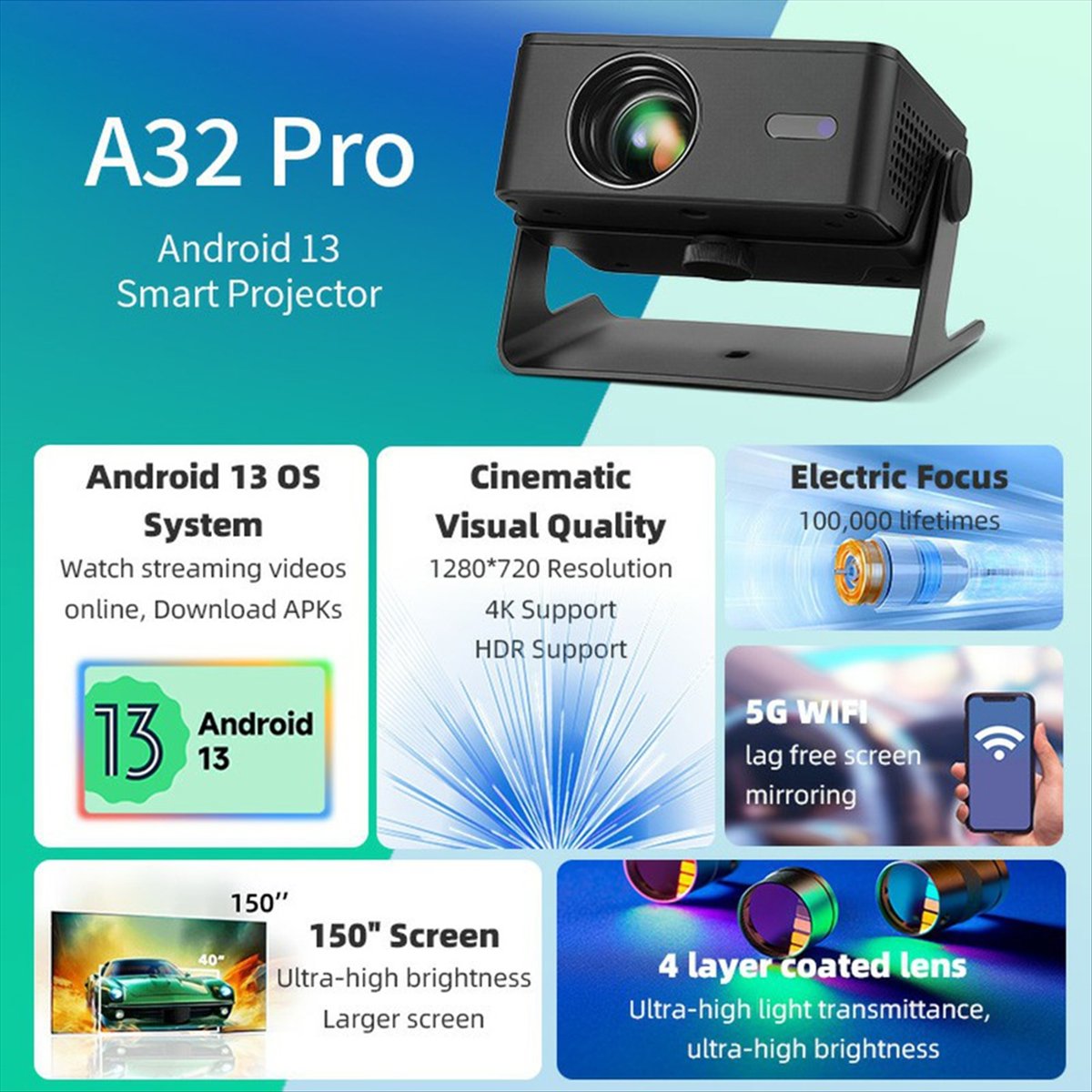 ▶ ✔ ▃ AC384- A32 프로 프로젝터 안드로이드 - Home Cinema Mini 리뷰 및 가격