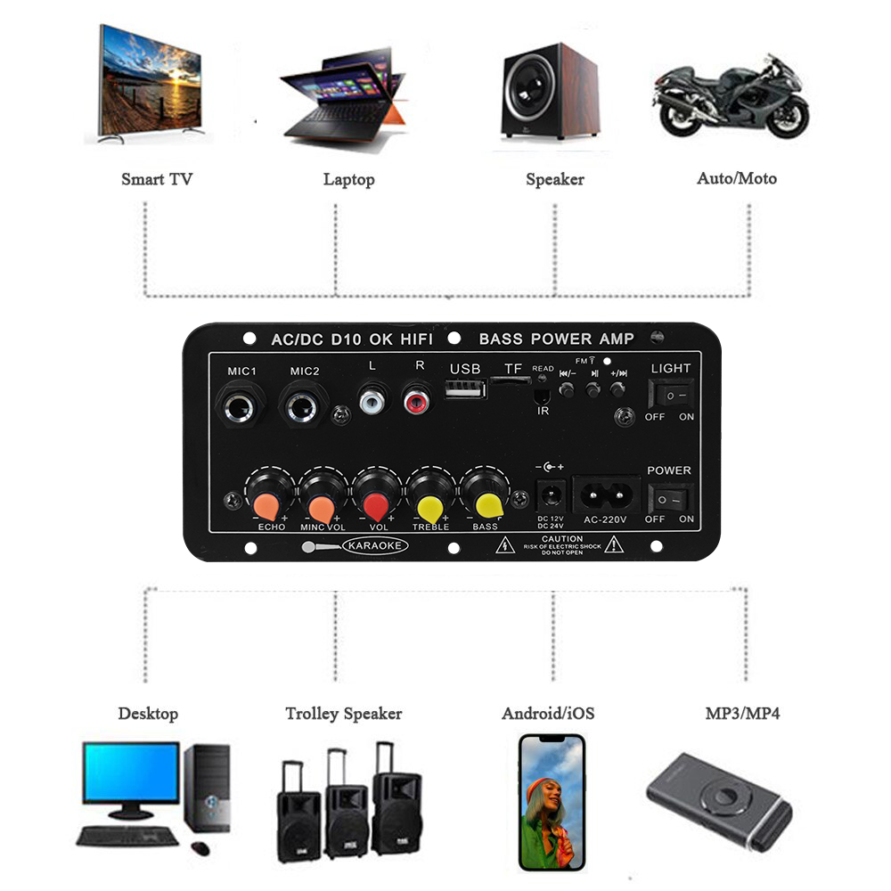 D10 디지털 블루투스 앰프 보드 110V 220V 1 - Home Cinema Sound System 리뷰 및 가격